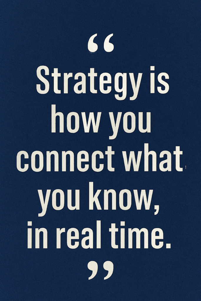 A digital graphic with a dark navy-blue background and centered white text that reads: “Strategy is how you connect what you know, in real time.” The quote is surrounded by large quotation marks at the top and bottom, and the bold, sans-serif font emphasizes clarity and focus.
