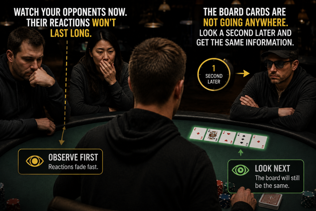 Staring at bad board cards poker strategy illustration showing a player observing opponents before looking at the board because player reactions disappear faster than board card information.