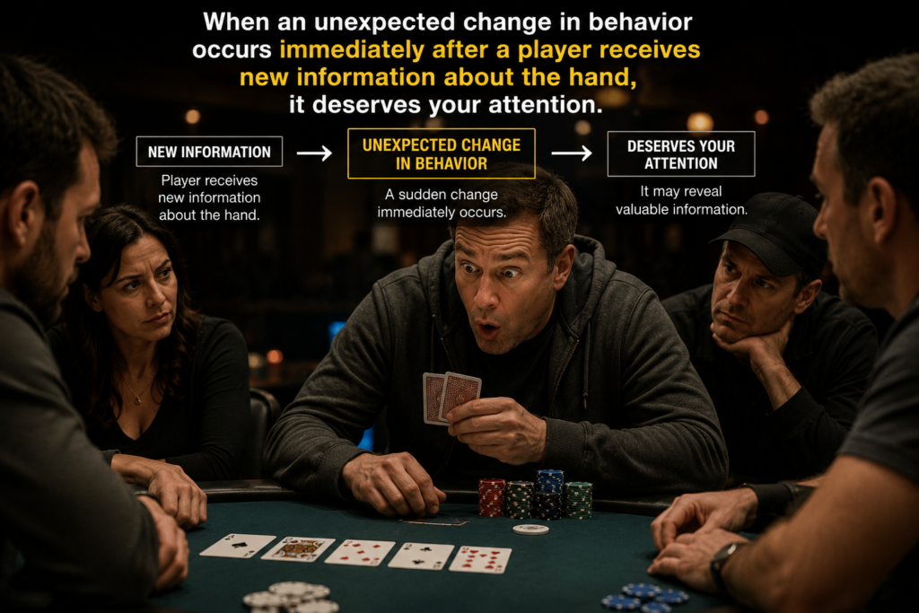 Unusual Behavior in Poker illustrated by a player showing an unexpected change in behavior immediately after looking at the cards, drawing the attention of observant opponents.