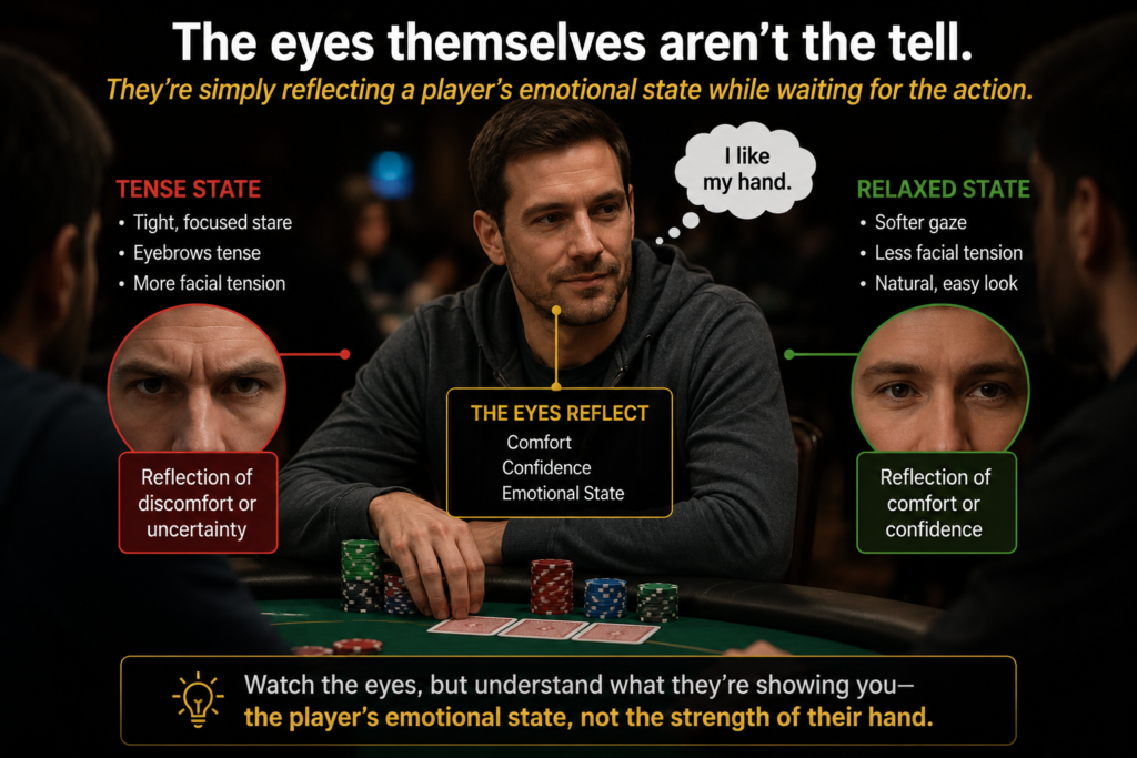 Relaxed Eyes In Poker showing a player's calm expression reflecting emotional comfort while waiting for the action, rather than revealing the strength of their hand.