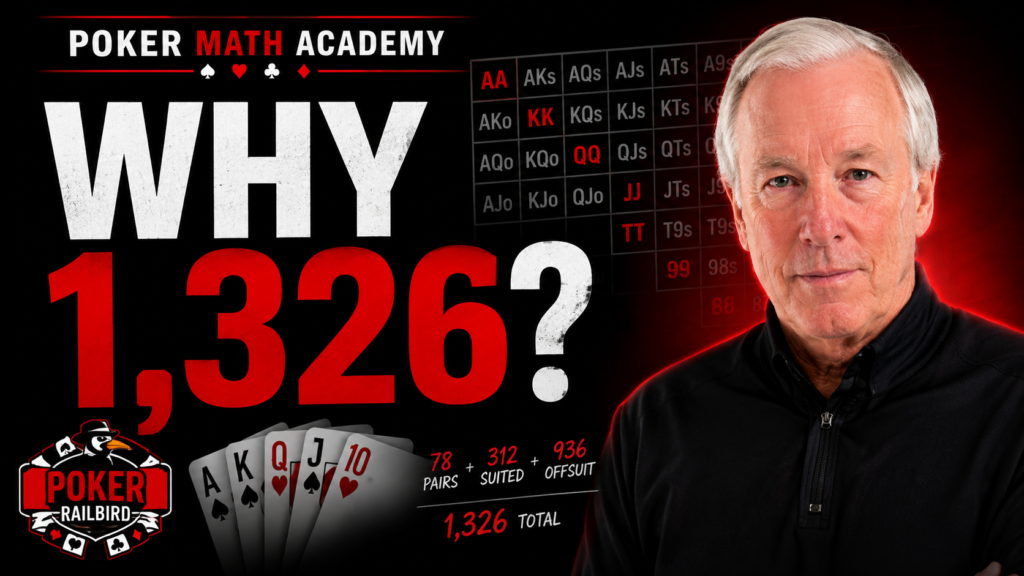 Poker Calculators and Poker Math Academy starting-hand mathematics explaining the 1,326 possible Texas Hold'em starting-hand combinations.