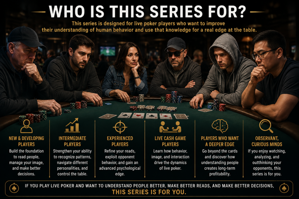 Poker Player Behavior illustrated by diverse live poker players developing observation skills, managing table image, understanding opponents, and improving decision making through psychology and behavioral awareness.