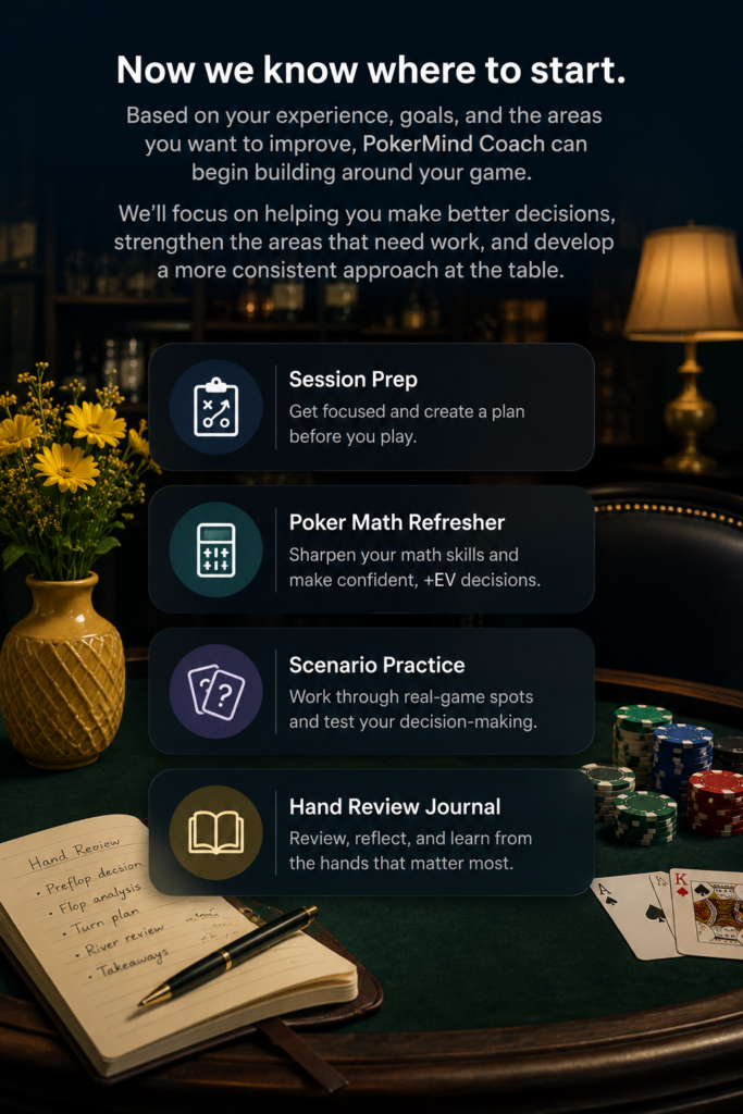 Image reflecting the knowledge that PokerMind has about your current game and the best ways to help you improve.