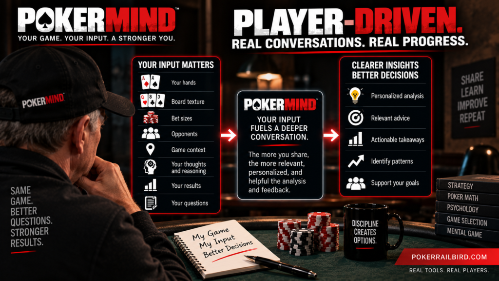 PokerMind uses player-provided information about hands, opponents, game conditions, results, and questions to create more relevant and personalized poker analysis.